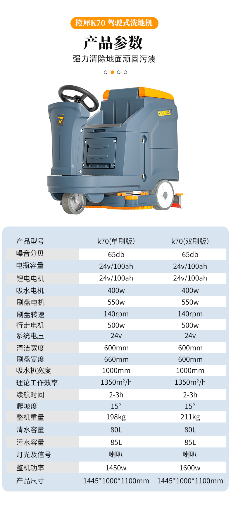 橙犀K70-駕駛式洗地機(jī)_06.jpg